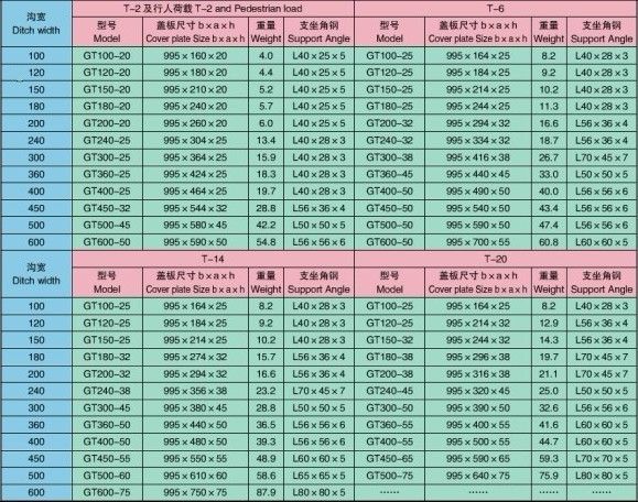 ���ǰ����